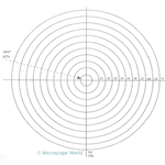 Concentric Circle Reticles