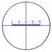 Reticles and Stage Micrometers