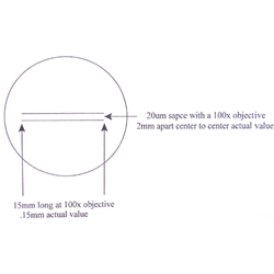 KR839 Reticulyte Reticle