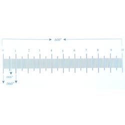 Ruler reticle