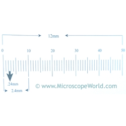 Ruler reticle