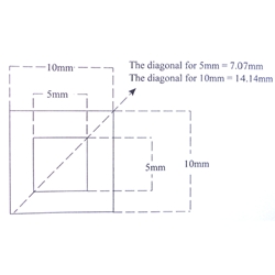 Concentric Squares Reticle KR807