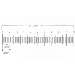 Ruler reticle