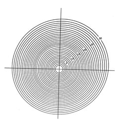 Concentric Circle reticle