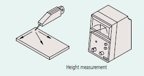 mu checker lcd measurement mu checker lcd measurement